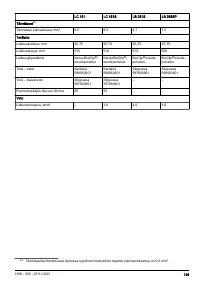 Страница 139