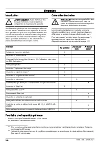 Страница 148