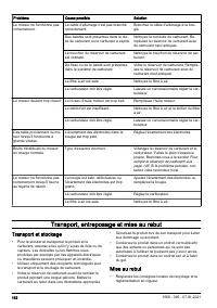 Страница 152