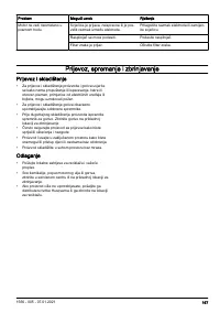 Страница 167