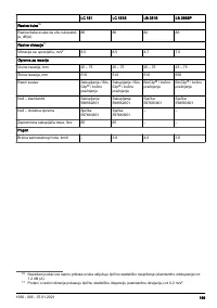 Страница 169