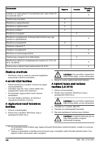 Страница 178