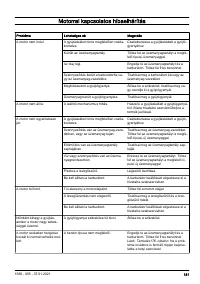 Страница 181