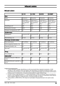 Страница 183