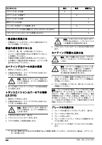 Страница 208