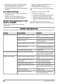 Страница 224