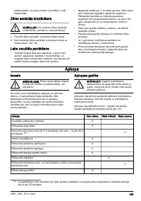 Страница 235