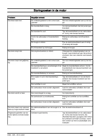 Страница 253