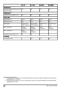 Страница 256