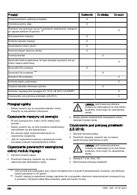 Страница 280