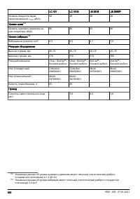 Страница 332