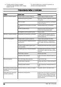 Страница 358