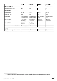 Страница 389