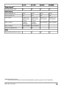 Страница 403