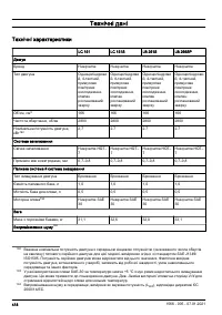 Страница 418