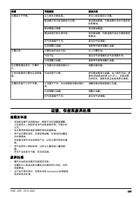 Страница 429