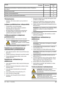 Страница 107