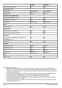 Страница 110