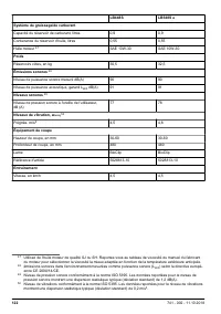 Страница 122