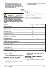 Страница 129