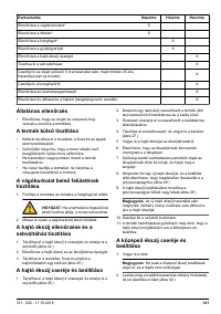 Страница 141