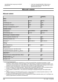 Страница 144