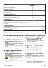 Страница 153