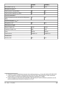Страница 157