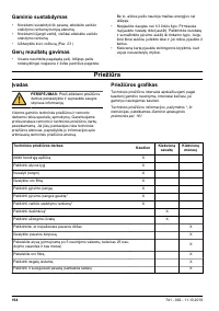 Страница 164