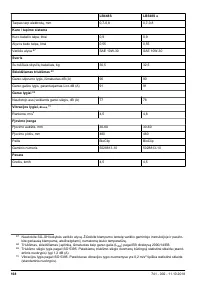 Страница 168