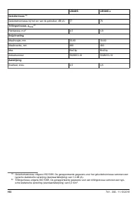 Страница 192