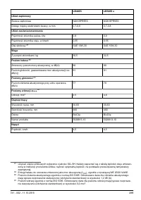 Страница 215