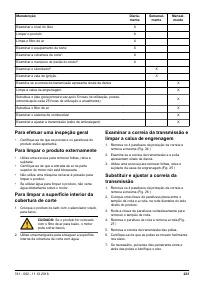 Страница 223