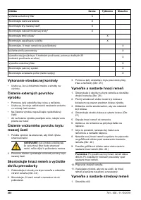 Страница 260