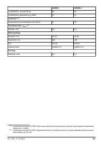 Страница 297