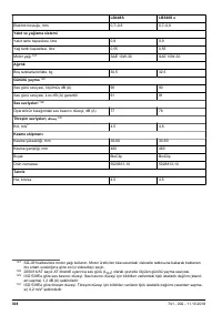 Страница 308