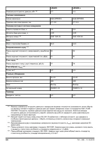 Страница 320