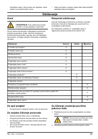 Страница 127