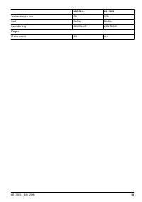 Страница 131