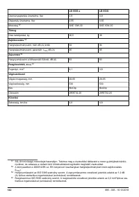 Страница 142