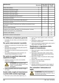 Страница 150