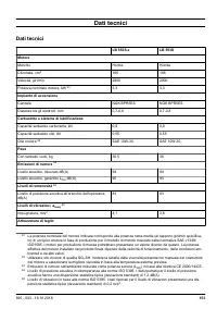 Страница 153