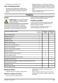 Страница 161