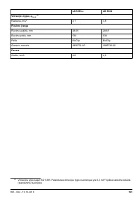 Страница 165