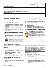 Страница 173