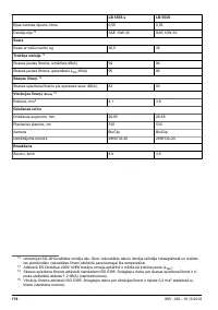 Страница 176