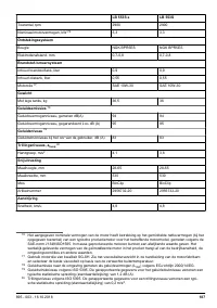 Страница 187