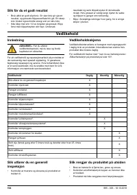 Страница 194