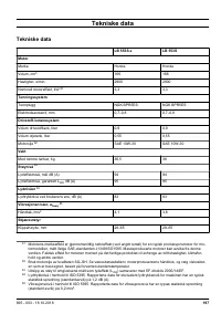 Страница 197
