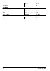 Страница 210